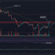 Análisis de precios de EOS, Solana y VeChain: 09 de marzo