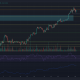 Análisis de precios de Ethereum, Waves, Axie Infinity: 30 de marzo