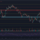 Chainlink, Ethereum Classic, análisis de precios de Filecoin: 10 de marzo