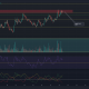 Análisis de precios de Solana, Loopring, ApeCoin: 24 de marzo