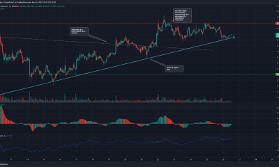 Análisis de precios de XRP, Avalanche, Polkadot: 26 de marzo