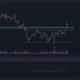 Análisis de precios de Binance Coin, Ethereum Classic, Waves: 09 de marzo