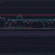 Chainlink, Avalanche, The Graph Análisis de precios: 16 de marzo