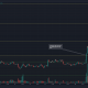 Waves se ha disparado hacia el cielo una vez más, supera los máximos de seis meses para establecer ATH