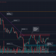 Bitcoin en fase de consolidación, con tinte alcista