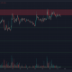 Ethereum Classic tiene una demanda constante ya que se consolidó bajo resistencia