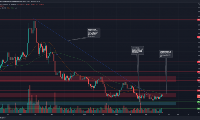 Litecoin: ¿deslizamiento continuo hacia el sur, o una formación de rango?  En cualquier caso, busca vender en esta zona.