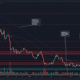 Litecoin: ¿deslizamiento continuo hacia el sur, o una formación de rango?  En cualquier caso, busca vender en esta zona.