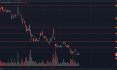 Cardano esperaba que continuara la tendencia bajista ya que los compradores siguen siendo esquivos