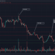 Ethereum Classic: Por qué $33.5-$34.6 es un área importante