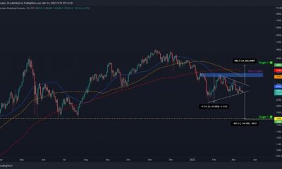 Ethereum: Cálculo de las probabilidades de un movimiento del 34 % en los gráficos de precios