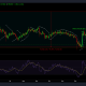 11% de aumento o no, este es el caso de los titulares de YFI HODLing en sus caballos