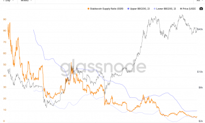 Analizando la acción del precio bajista y alcista de BTC para la próxima semana