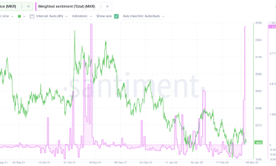 Descifrando el rendimiento de MakerDAO y lo que pueden hacer los inversores