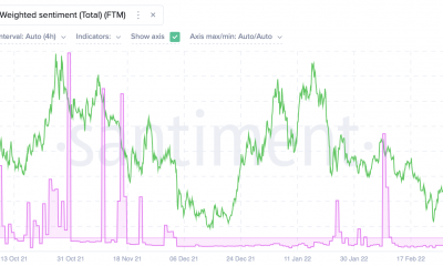 Toda la verdad sobre el FUD en torno a FTM, YFI después de la salida de Cronje