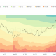 Ethereum: Aquí hay una perspectiva prolongada a considerar antes de tomar posiciones