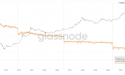 Cómo Bitcoin está demostrando ser una fuerte cobertura contra la inflación en 2022