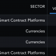 ¿Los volúmenes de transacciones de Messari para Cardano nos cuentan toda la historia?