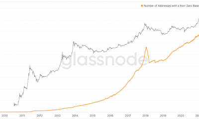 Bitcoin: este 'pico deflacionario' y lo que significa para los STH