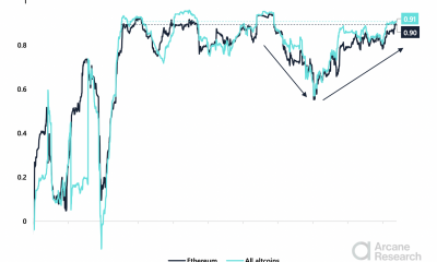 Correlación BTC-ETH acercándose a ATH;  esto es lo que podría ser lo siguiente