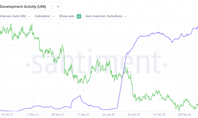 Baja el precio, aumenta la actividad de los desarrolladores: qué ha estado haciendo Uniswap estos días