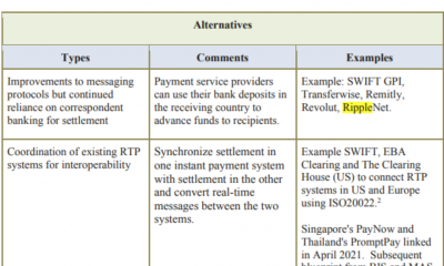 Nuevo informe sugiere RippleNet como una alternativa a SWIFT para el mundo árabe
