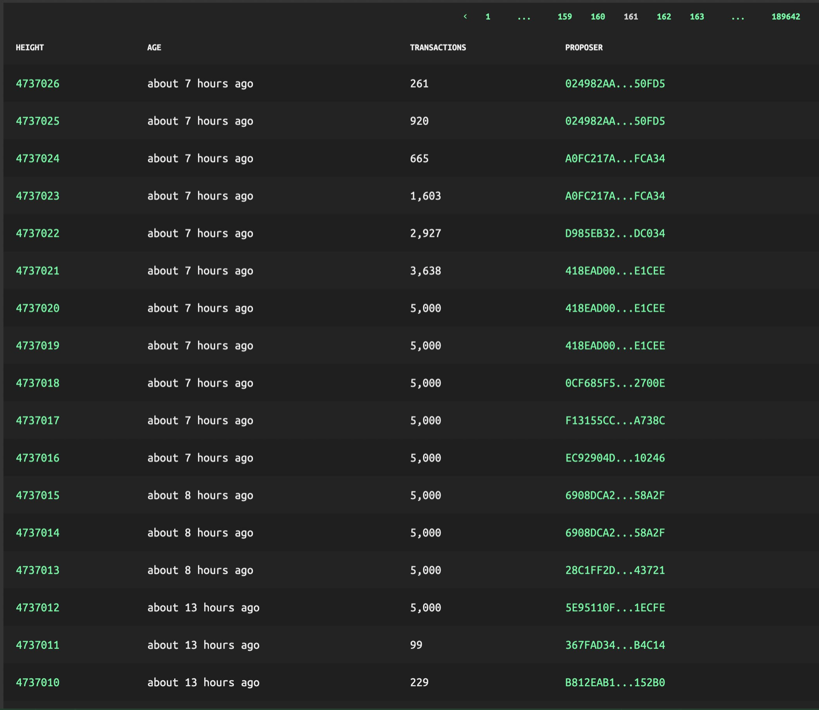 THORChain sufre una interrupción de la red, pero ¿por qué RUNE fue testigo de un aumento?