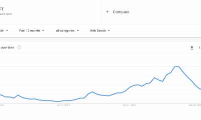 NFT, Metaverse puede estar 'Apesh * t', pero debe tener cuidado con ...