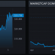 LUNA: ¿Puede esta configuración técnica lograr otro rally del 80% como la última vez?