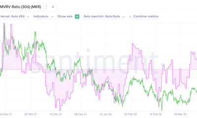 ¿El anuncio de MakerDAO sugiere campanas de boda para TradFi, DeFi?