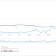 Que nuevo Cardano [ADA] los datos nos hablan de la actividad de las ballenas