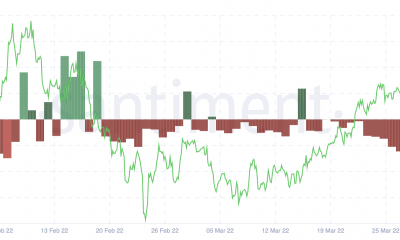 Litecoin, AXS: Perspectivas de ver a las ballenas alimentarse de estos activos