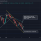 XLM podría ver un renacimiento a corto plazo basado en estos niveles clave