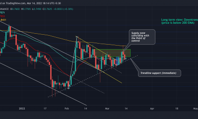 XRP – ¿Será más de lo mismo esta semana para sus inversores?