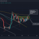 XRP – ¿Será más de lo mismo esta semana para sus inversores?