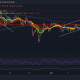 XRP, Polkadot, análisis de precio cercano: 15 de marzo