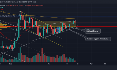 Cómo la próxima 'prueba' de XRP lo configurará para la próxima semana