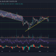 Análisis de precios de XRP, Vechain y Tezos: 04 de marzo