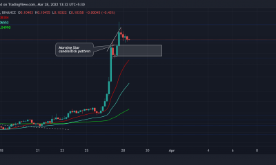 Subiendo >160% en un día, ¿puede Zilliqa subir más en busca de liquidez?