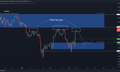 ¿Un cierre diario por encima de $52K y...?  Esto es lo que necesita un repunte de Bitcoin a largo plazo