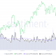 Ethereum: aquí está el argumento en contra de la acción alcista del precio de ETH