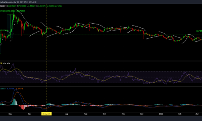 Ethereum Classic: esto es lo que sigue después del repunte del 31% de ETC