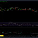 Ethereum Classic: esto es lo que sigue después del repunte del 31% de ETC