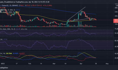 AAVE: esto es lo que puede esperar del token, ya que cae por debajo de la zona de soporte crucial