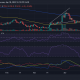 AAVE: esto es lo que puede esperar del token, ya que cae por debajo de la zona de soporte crucial