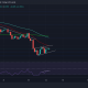 Análisis de precios de Cardano, Fantom, Cronos: 13 de abril