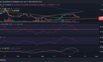 Cardano: ¿La ADA finalmente se espera para otra ruptura?