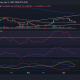 Cardano: ¿La ADA finalmente se espera para otra ruptura?