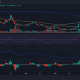 Cardano [ADA] rebota en la parte posterior del sentimiento positivo, pero se mantendrá