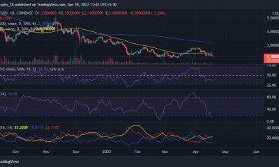 Bancor: ¿Por qué, a pesar de las recientes caídas, BNT podría estar listo para un repunte?